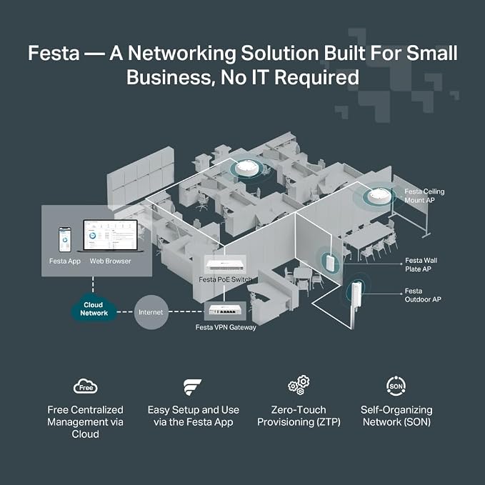 TP-Link Festa FS318G 18 Port Gigabit Smart Managed Network Switch - Image 6