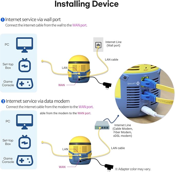Davolink Minions Series WiFi 6 / 6E Gaming Router WiFi Extender Dual & Tri-Band Gigabit Wireless Internet Mesh System Fast 8K Streaming Low Latency WPA3 Secure Home Wi-Fi (Bob)