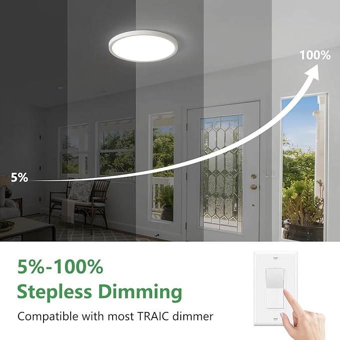 15.8 Inch Dimmable LED Flush Mount Ceiling Light, 32W, 3480LM, 3000K/3700K/4000K/5000K/6000K, Round Flat Panel Low Profile Ceiling Light Fitures for Hallway, Kitchen, Bedroom, 2PK White