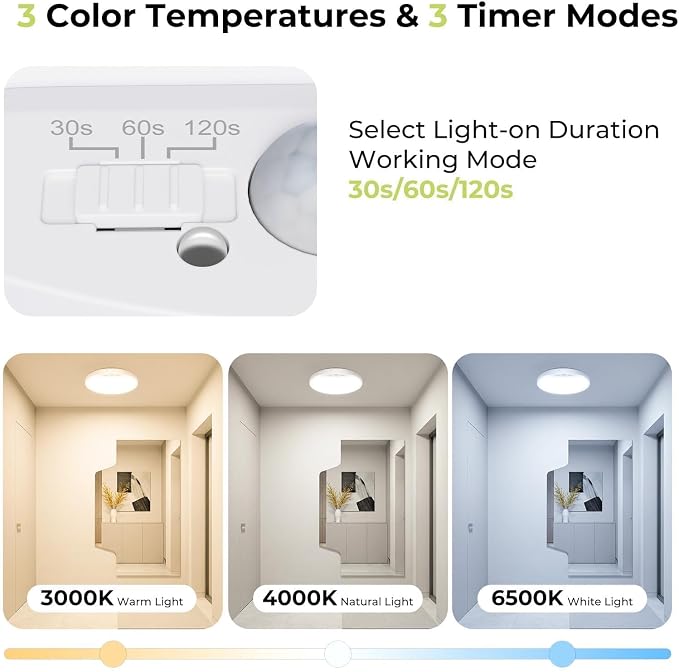 hepside 4 Pack Motion Sensor Ceiling Light Wired, 3000K/4000K/6500K LED Flush - Image 2