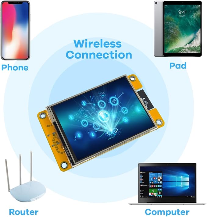 Hosyond 2.8'' ESP32 Display Resistive Touch Screen with WiFi+BT, ILI9341 Driver 240x320 TFT LCD Screen Module for Arduino