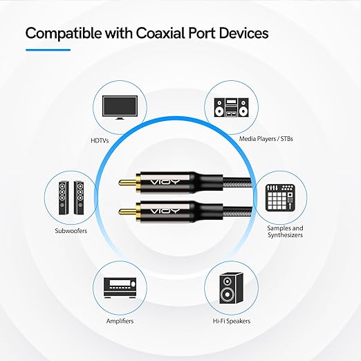 VIOY Coaxial Digital Audio Cable (20 FT), Subwoofer Cable RCA Male to Male HiFi 5.1 SPDIF Stereo Coaxial Audio Cable for Home Theater, HDTV, Amplifier Speaker Soundbar