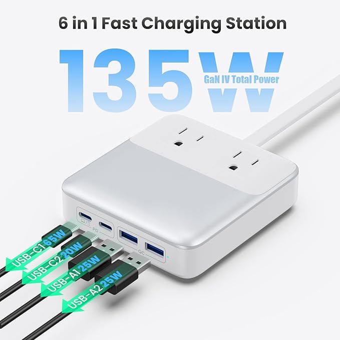 135W Charging Station USB C Power Strip,6-in-1 GaN USB C Charger Block with Plug &5ft Cord,2 AC,2 USB-A,2 USB-C,PD 65W Laptop Charger for MacBook,iPhone 16/15/14,Desktop Fast Charging for Home,Office