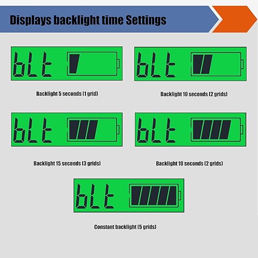 12V 24V Battery Capacity Indicators DC8-30V Leads Acid Lithium Voltages Tester Charging Levels Indicators Battery Capacity