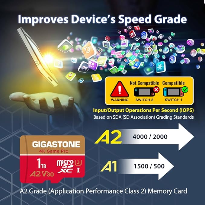 【for Switch 1 Only】 GIGASTONE 1TB Micro SD Card, 4K Game Pro, MicroSDXC Memory Card for Gaming Console, Action Camera, UHD Video, up to 150/130 MB/s, UHS-I U3 A2 V30 C10【5-Years Data Recovery】