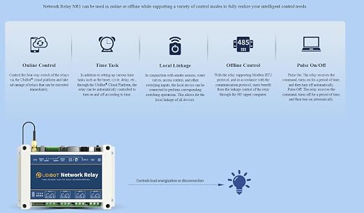 Smart Relay for Home Automation and Control, WiFi Connectivity, StartNetwork - Image 8