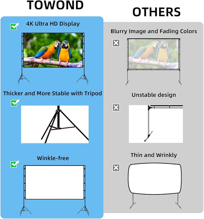 TOWOND Projector Screen with Stand, 100 inch Outdoor Projector Screen Portable Indoor Projection Screen 16:9 4K Rear Front Movie Screen with Carry Bag for Home Backyard Theater