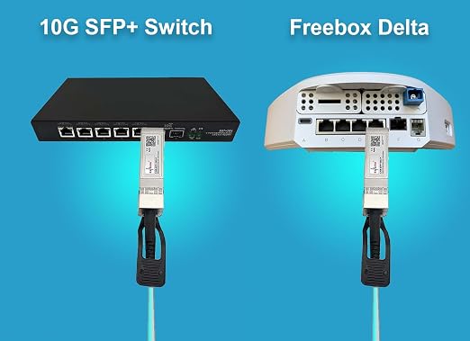 Elfcam® - 15m/49.21ft Fiber Optic Cable OM3 SFP+ to SFP+ AOC 10Gbps, Compatible - Image 9