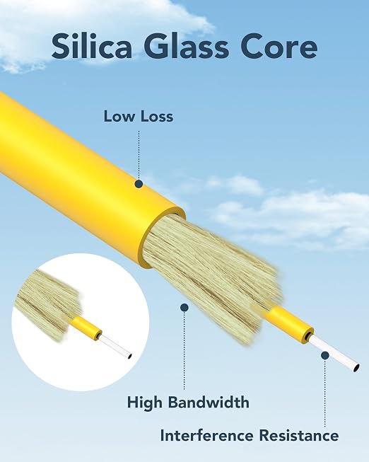 20M LC to LC Single Mode Patch Cable, OS2 Fiber Optic Cable SMF Fiber Optical - Image 3