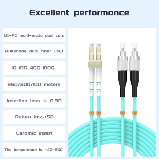 OM3 Fiber Patch Cable 7.5Meter/25ft, LC/UPC-FC/UPC Fiber Optic Cable Cord LSZH - Image 2