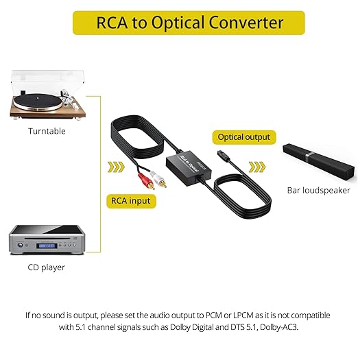 PROZOR Analog to Digital Audio Converter, RCA to Optical Audio Converter, with Built-in RCA to Optical Cable, Analogue Signals into Digital Audio, for Turntable/CD/DVD to Soundbar (Not Reversible)