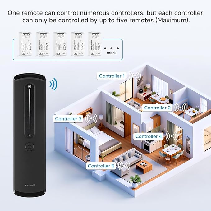 BTF-LIGHTING RC07RFB & C01RF RF 2.4GHz Wireless Tuya Controller Kit Magnetic Wall-Mounted, Dim Brightness,Touch Slide Control for PWM(+V -V) 2PIN SMD FCOB Single Color LED Strip Light DC5V DC12V DC24V