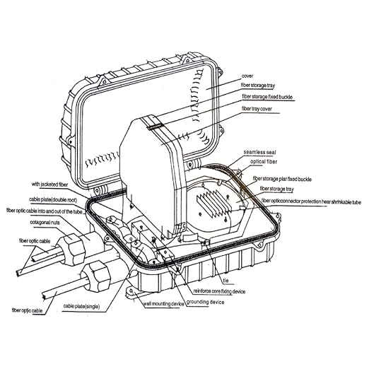 Outdoor Rated Fiber Optic Splice Enclosure | Waterproof | Black Stainless Steel - Image 7
