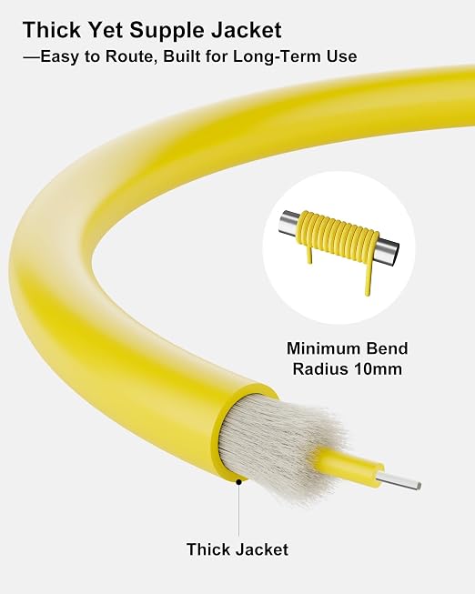 6 Pack 3M LC to LC Single Mode Fiber Patch Cable, Individually Tested, LSZH OS2 - Image 3