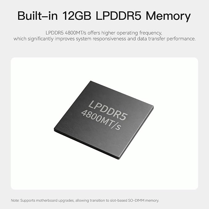 Beelink Mini PC, ME Pro 2 Hard Drive Bays NAS Intel N95 12G LPDDR5 128G M.2 - Image 5