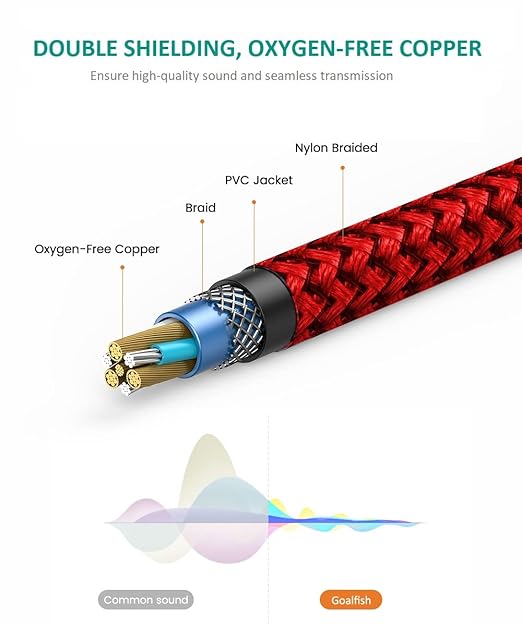 Goalfish RCA Cable, 10 FT 2-Male to 2-Male RCA Audio Cord Stereo Subwoofer Cable [2Pack, Hi-Fi Sound, Shielded] Auxiliary Cord for Home Theater, HDTV, Amplifiers, Hi-Fi Systems, Speakers-Red