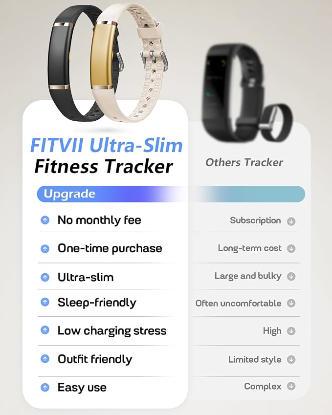 FITVII Screenless Fitness Tracker - Image 7