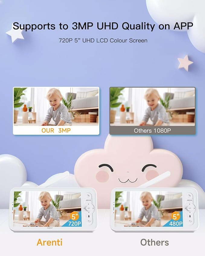 ARENTI Baby Camera Monitor, 2K/3MP WiFi 6, Smartphone App, Super Night Vision - Image 7
