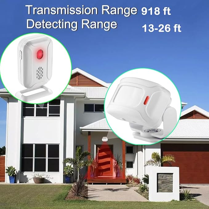 Motion Sensor Door Bells Chimes for Business, Bed and Fall Sensing,Door Buzzer, Commercial Wireless Security Storefront Bell, Body Motion Sensor Alarm with Remote