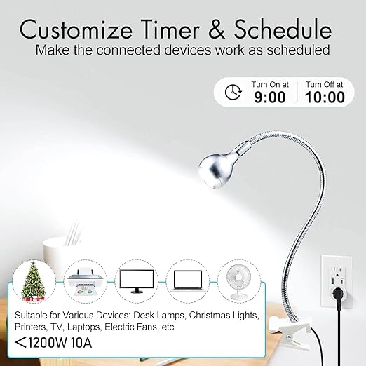 WiFi Smart Outlet Plug with Remote,GreenCycle 2PK Electric Smart Plug with Remote,Compatible with Alexa and Google Home via Tuya,15A/1500W，Remote Control from Anywhere,TUV FCC List(2.4G)