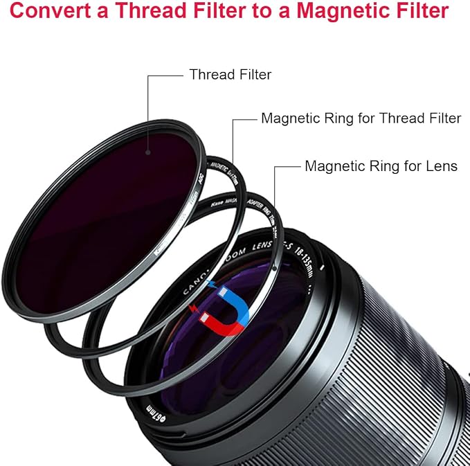 Kase 49mm Magnetic Lens and Filter Adapter Ring Kit - Image 3