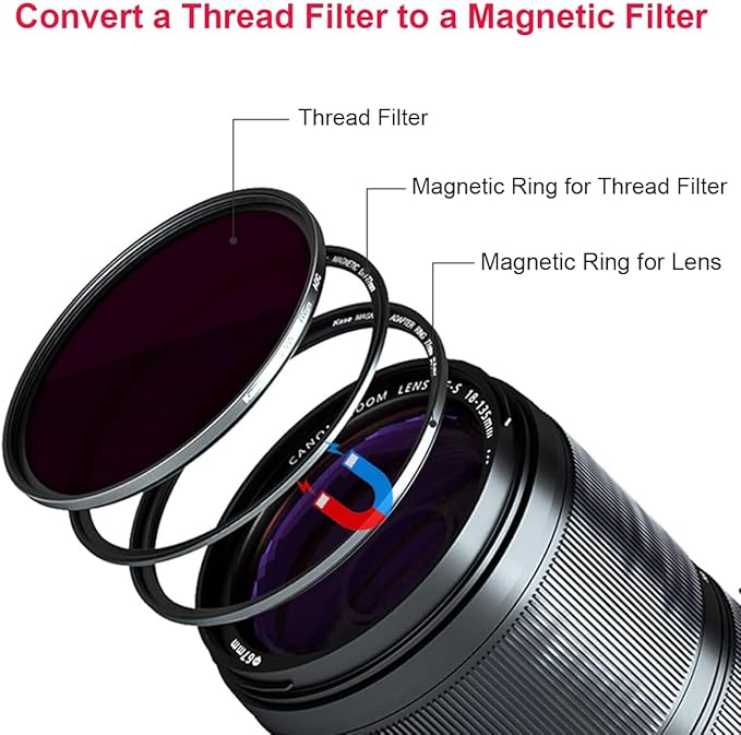 Kase 82mm Magnetic Lens and Filter Adapter Ring Kit - Image 3
