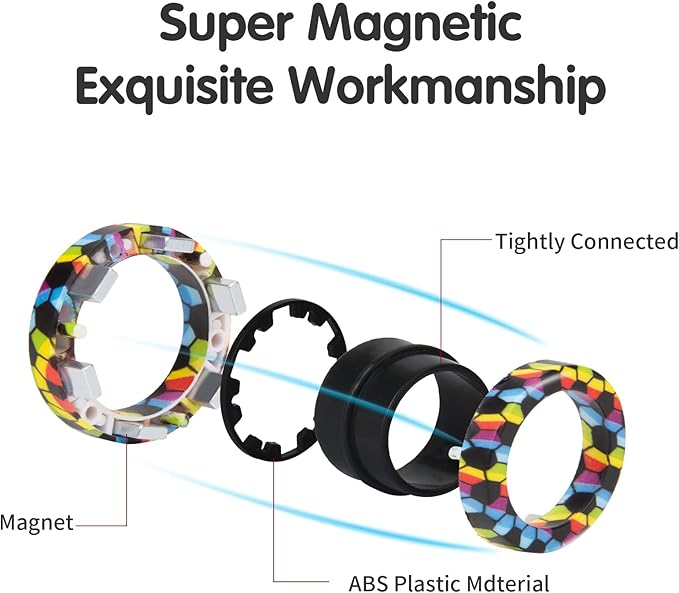Magnetic Rings Fidget Toy Set, Idea ADHD Fidget Toys, Adult Fidget Magnets Spinner Rings for Anxiety Relief Therapy, Fidget Pack Great Gift for Adults Teens Kids Easter Basket Stuffers (3PCS)