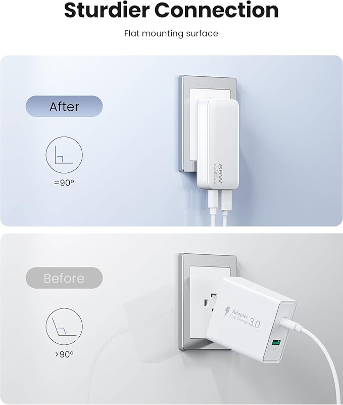 65W Ultra-Thin Foldable Charging Plug USB-C, Portable Mobile Phone and Laptop Charger, USB-C Wall Multi-Port Charger Outlet Suitable for iPhone 15/16/17 Series and Samsung Galaxy Series Models