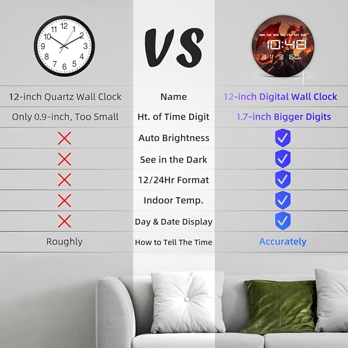Timethink 12'' Red Fire Dragon Digital Wall Clock LED Display, Fantasy Medieval Gothic Decor Electric Wall Clock with Temperature, 12/24hr, Date, Auto-Brightness, USB Powered for Bedroom Living Room
