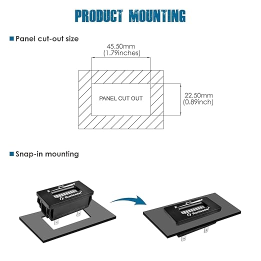 Runleader RL-BI028 DC 12V to 24V LED Battery Indicator, Applicable to Lead Acid Battery.