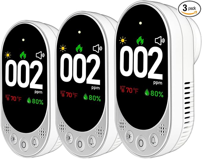 VETOUCH Plug-in Carbon Monoxide Detector with Digital Color Display CO Detector for CO, Temperature & Humidity, 85dB Loud Alert, Self Test Function vetouch CO Detector, for Home, Bedroom, Kitchen, RV