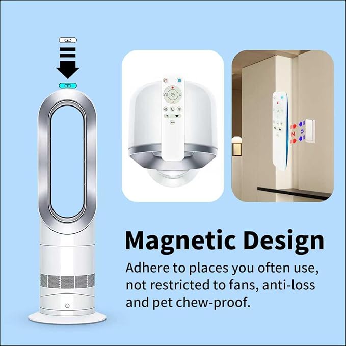 LUNOAOA Upgrade Glowing Fan Remote Control Replacement No Setup for Dyson AM09 Hot+ Cool Heater Tower Fan with Magnet