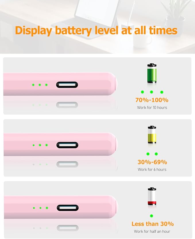Pink Pen for iPad – Fast Charging, Palm Rejection and Tilt Sensitivity - Image 6