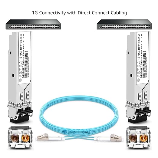 OPSTRAN 1000BASE-SX SFP Optical Transceiver Module Compatible with Alcatel-Lucent SFP-GIG-EXTND 1310nm 2km DDM Duplex LC MMF 4 Pack