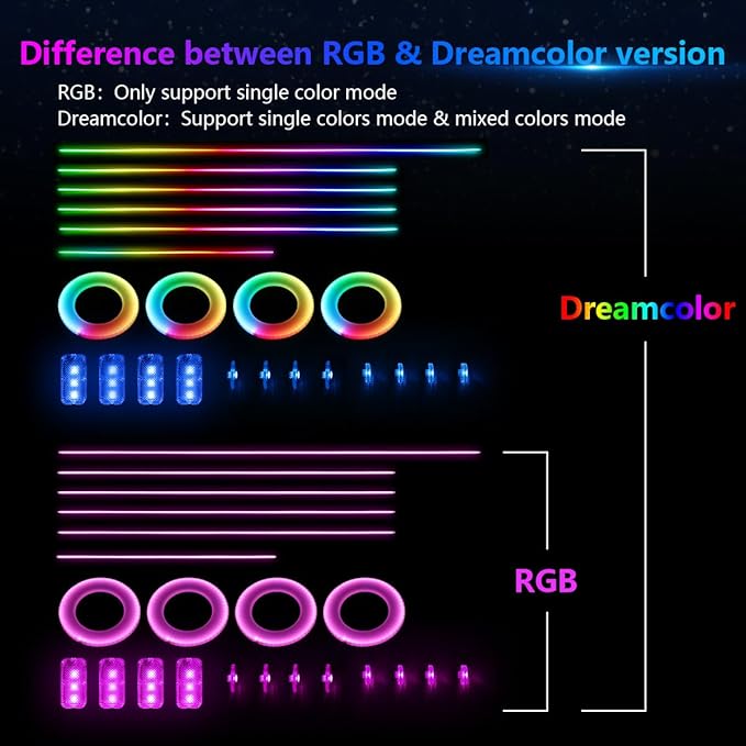Acrylic Interior Car LED Strip Light, AMKI Car Neon Light with APP Control, 16 Million Colors Sound Activated Car Accessories Car Ambient Lighting Kit with RGB 18 in 1 and 213 Modes 175 inches 593 LED