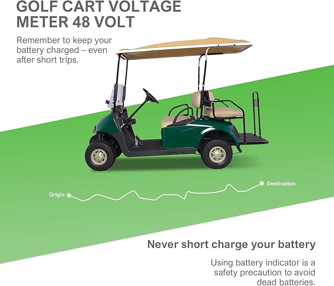 HUSUKU 48V led Battery Indicator 48 Volt Battery Meter led Voltmeter Gauge led Digital Voltmeter for Golf Cart Club Car EZGO Yamaha