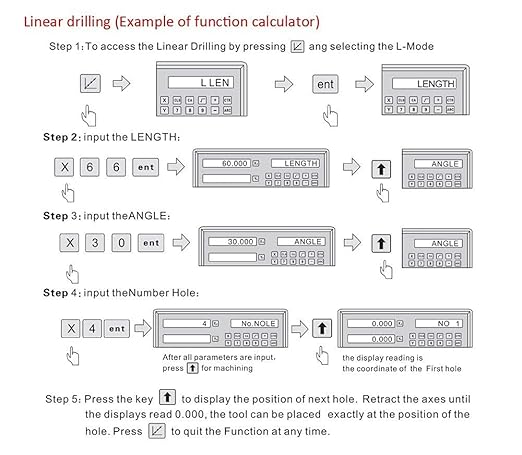 FASTTOBUY 10"+18"+20" 3 Axis Digital Readout DRO Display 5um Precision TTL Linear Glass Scale for Drill EDM Mill Lathe,(250mm+400mm+500mm).