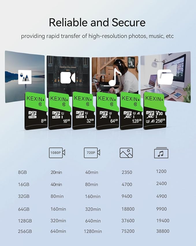 KEXIN Micro SD Card 64GB 5 Pack - Image 3