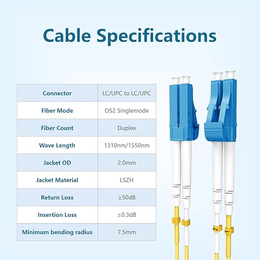 Yonwide Single Mode Fiber Lc to Lc 2m 5 Pack, OS2 Single Mode Fiber Patch Cable - Image 2