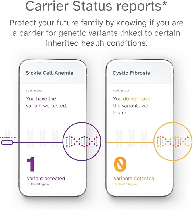 23andMe Health + Ancestry Service: DNA Test Kit, FDA-Authorized Reports, Genetic Test, Health Predispositions, Carrier Status, Wellness, Family Tree (Before You Buy See Important Test Info Below)