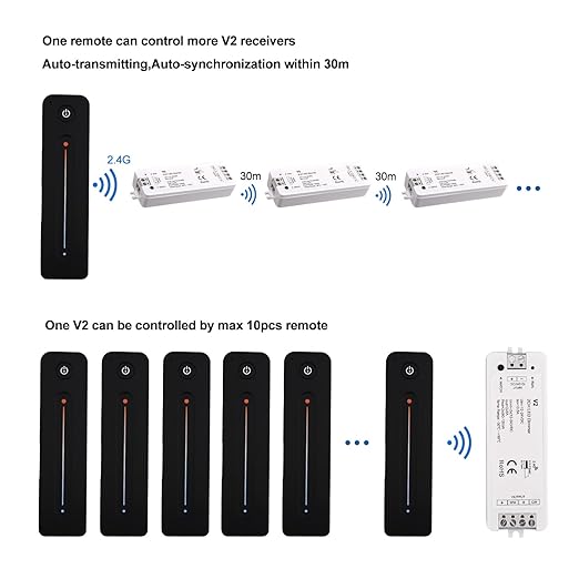 RF Wireless Remote CCT LED Strip Controller Magnetic Wall-Mounted Touch Slide Brightness/Color Temp Adjust Sensitive Touch Slide Flicker DC 5V-36V 8A