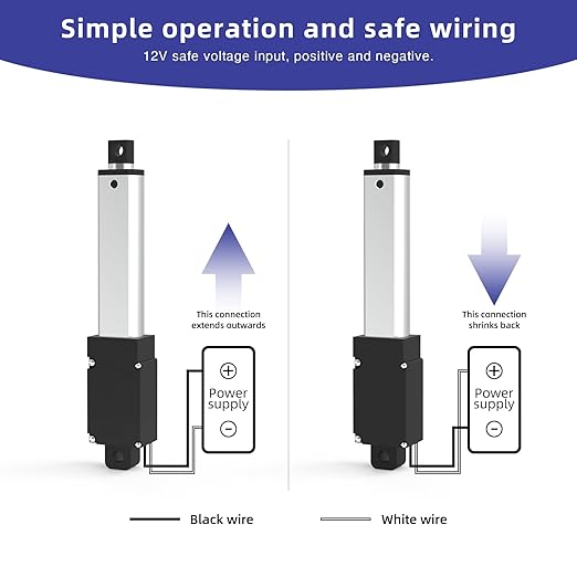 2 Inch 28lbs Mini Stroke 12V Electric Linear Actuator 4mm/sec Linear Motion Actuator with Brackets for Cabinets, Robotics, Home Automation, Window Opener(120N, 50mm)