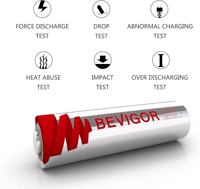 BEVIGOR Lithium AA Batteries, 480 Pack Lithium Iron Double A Battery - Image 4