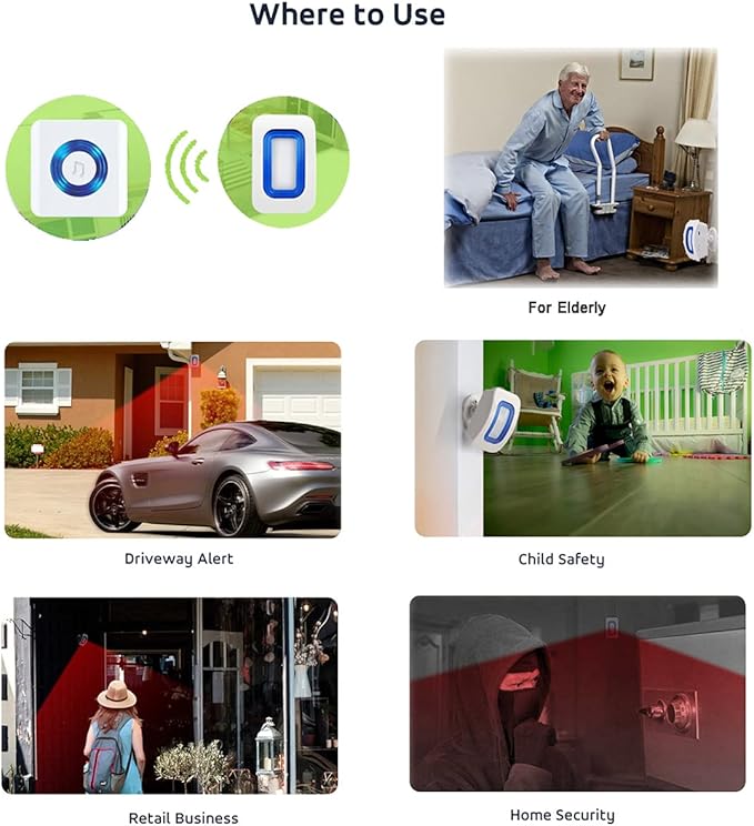 EverNary Wireless Caregiver Pager Motion Sensor Alarm Indoor Room Bed Alarms and Fall Prevention for Home/Elderly/Dementia and Kids (1 Plug-in Receiver and 1 Motion Sensor)