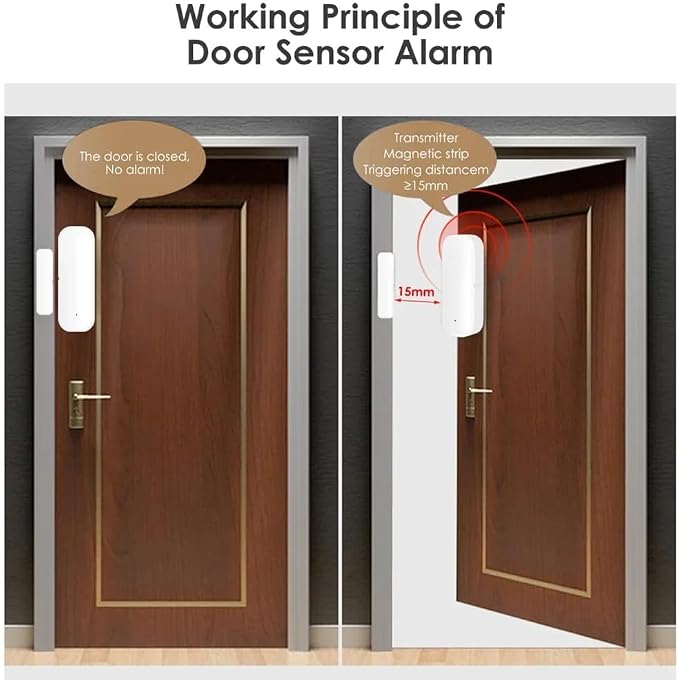 WiFi Door Sensor, Smart Door Open/Closed Detectors, 2.4G WiFi Door Sensor - Image 6