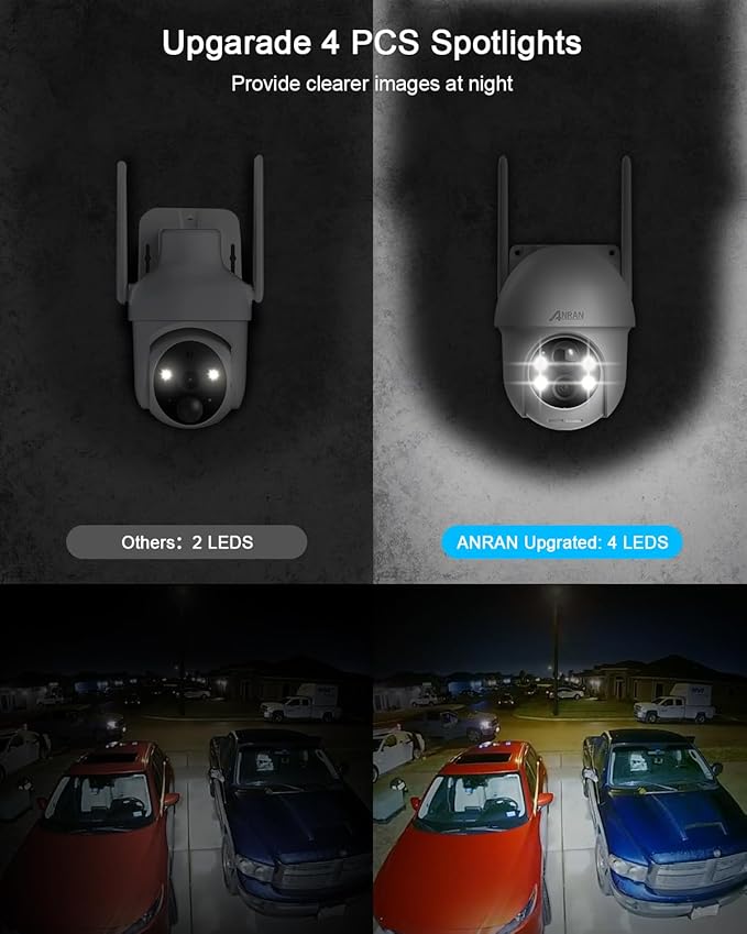 ANRAN 2K Security Camera Wireless Outdoor, Solar Outdoor Camera - Image 2