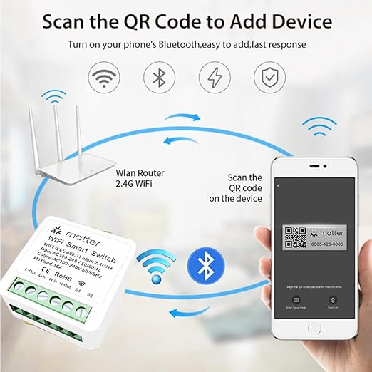 2-Pack Matter Smart Switch 16A Mini WiFi Relay Module,DIY Wireless Light Switch Voice Control with Timer&Schedule for Home Automation,Work with Apple Homekit,Alexa,Google Home,CSA Certified