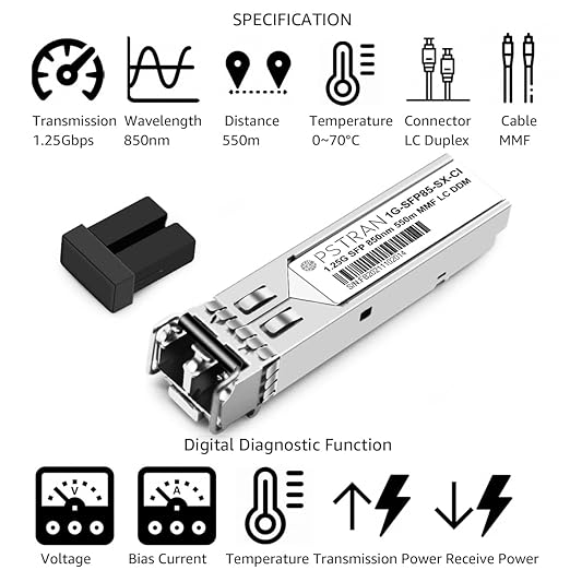 OPSTRAN 1000BASE-SX SFP Optical Transceiver Module Compatible with Brocade E1MTG-SX E1MG-SX-OM XBR-000075 XBR-000076 850nm 550m DDM Duplex LC MMF 4pcs/Pack