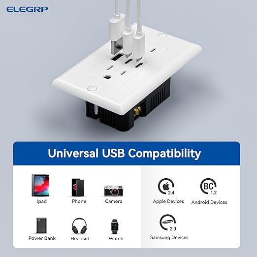 ELEGRP USB Outlets, 15 Amp Wall Outlet with 3 USB Ports, Dual USB C Ports Outlets, TR Tamper-Resistant USB Outlets Receptacles, Wall Plate Included, UL/CUL Listed, 1 Pack, White