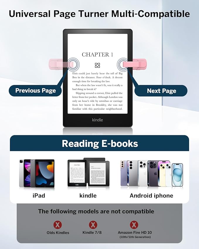 DATAFY [Case-Friendly] Remote Control Page Turner Ring for Kindle Paperwhite Oasis Scribe Kobo eReaders, Camera Camcorder Remote Controls, Page Turner Clicker for iPhone ipad Tablets with Storage Bag